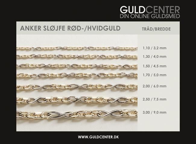 BNH anker sløjfe halskæde i 14 karat guld og hvidguld – nærbillede af kæde
