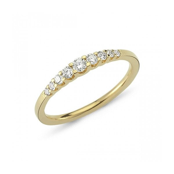 14 kt Empire Diamantring i 14 kt guld med 0,24ct.